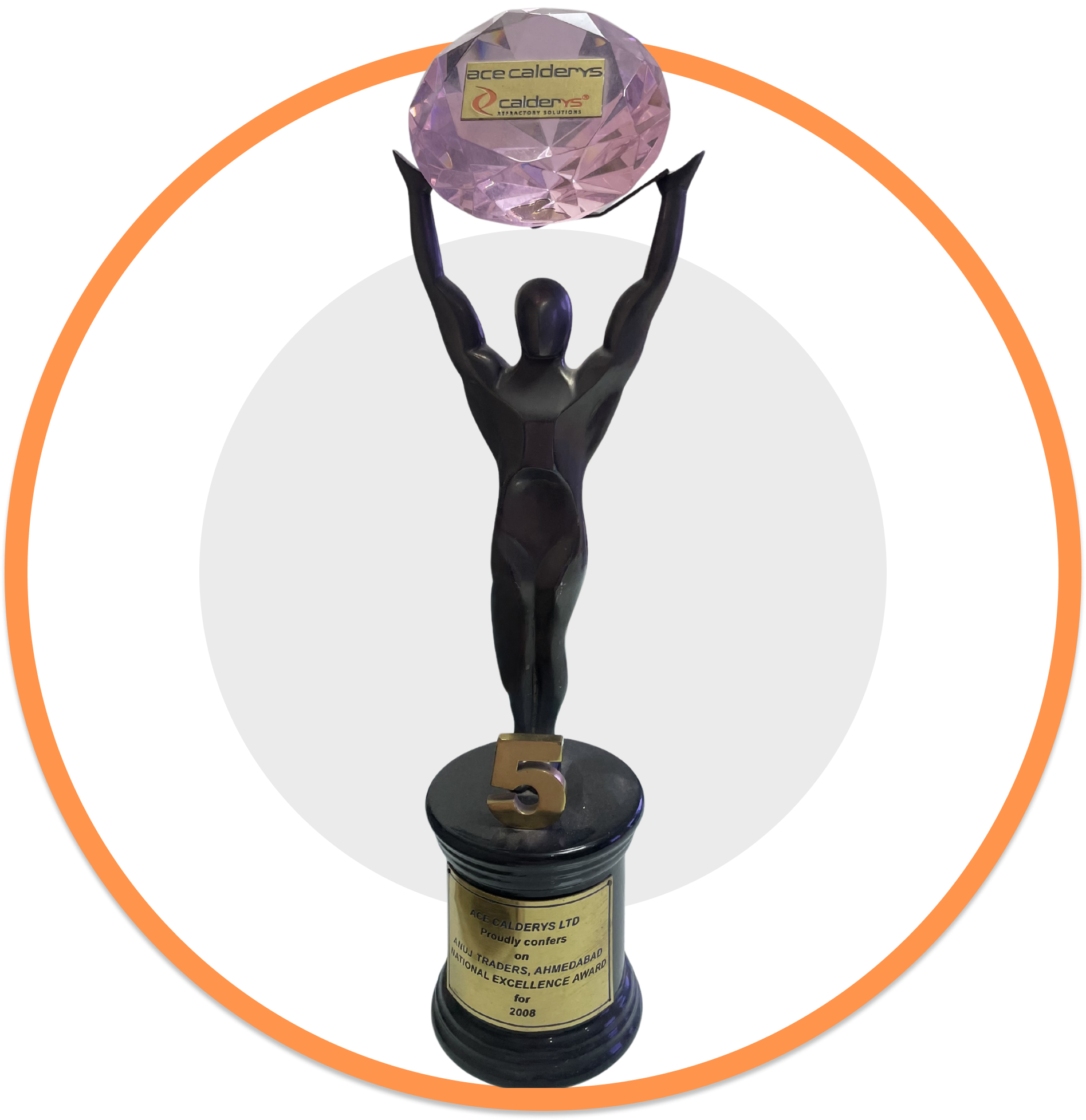 Award 2018-19
